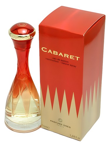Grès Cabaret EDP For Women 100ml